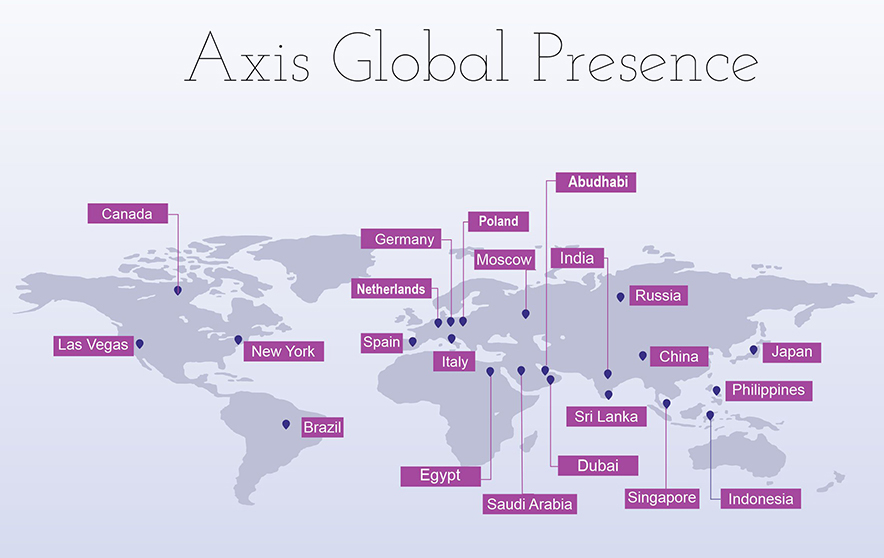 Axis Global Presence